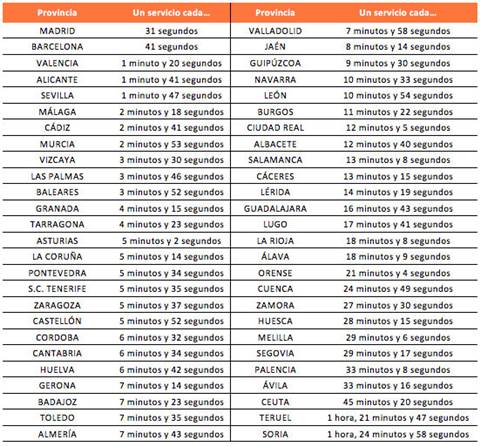 reparaciones-hogar-provincias